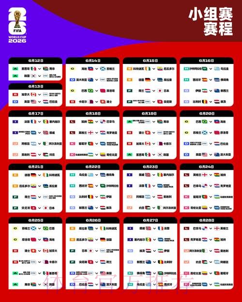 2026世界杯博彩平台安全性对比研究 2026世界杯博彩平台安全性对比研究