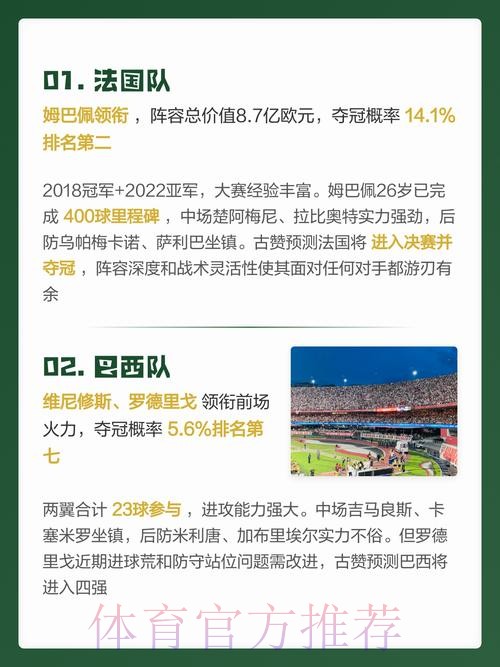 最新世界杯预测分析官方网站 最新世界杯预测分析官方网站